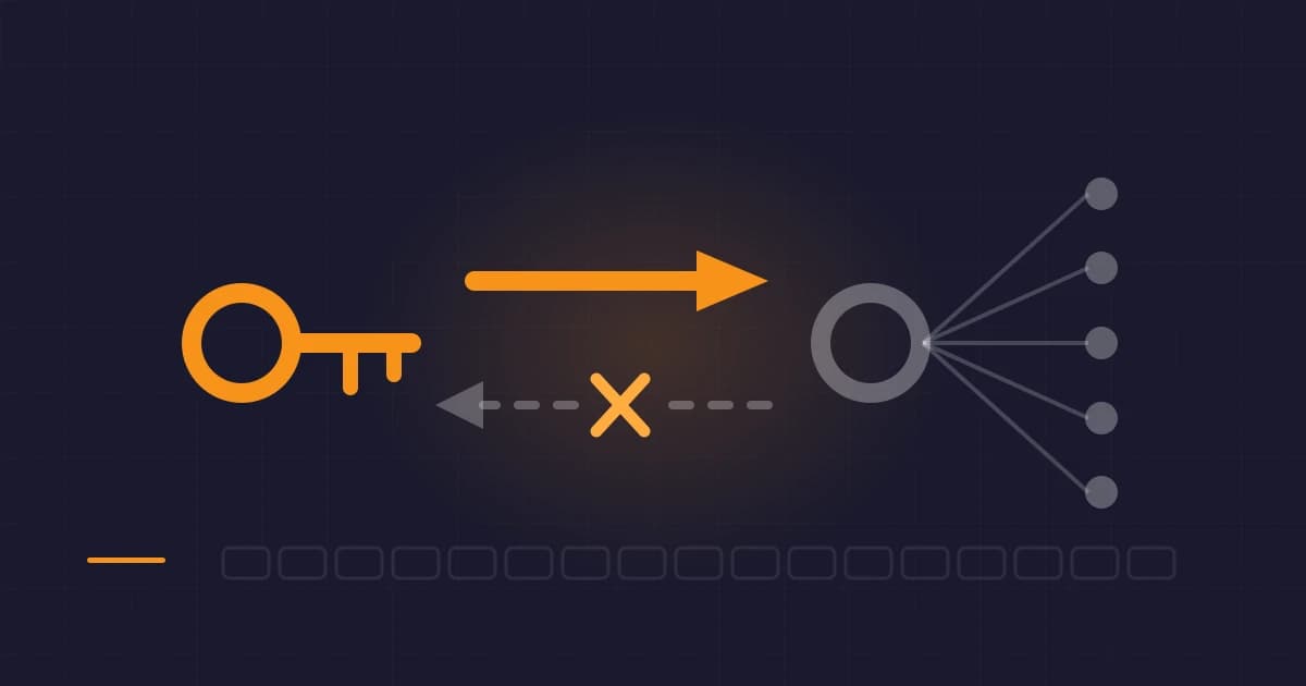 Bitcoin 101: Public and private keys